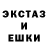 ЭКСТАЗИ круглые Neli Jilkaidarova